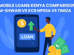 Mobile Loans Kenya: Interactive Comparison of M-Shwari, KCB M-Pesa, & Timiza