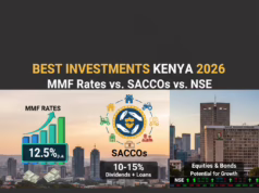 Best Investment Kenya 2026: MMF Rates vs. SACCOs vs. NSE Guide