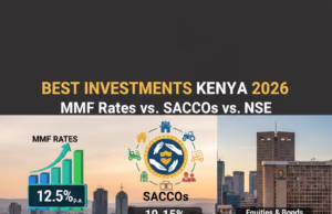 Best Investment Kenya 2026: MMF Rates vs. SACCOs vs. NSE Guide