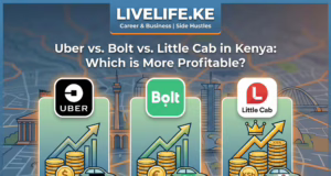 Uber vs. Bolt vs. Little Cab: A Financial Deep Dive into Nairobi’s Gig Economy